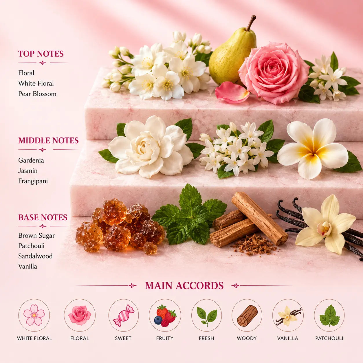 Blush Luxury Floral Perfume for Women